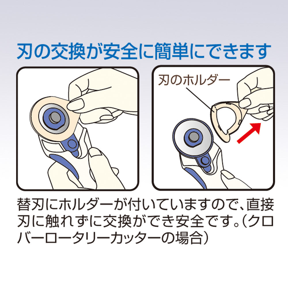 Clover rotary cutter blade 旋轉裁布輪刀替換刀片