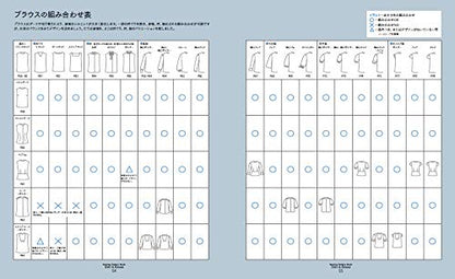 Japan | Shirt & Blouse Basic Pattern Collection | books 書籍