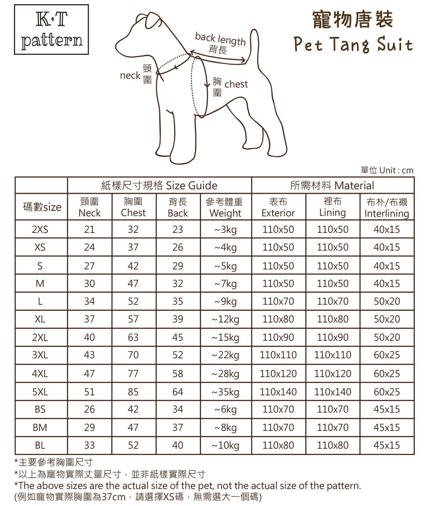 K·T Pattern | Pet Tang Suit 寵物唐裝+盤扣製作 | pattern 紙樣(影片教學 sewing tutorial video)